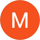 Michel van der Kaaden profielfoto